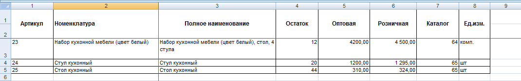 Сравнение прайс-листов Сравнение прайс-листов